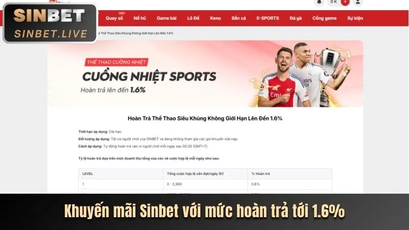 Sự kiện bắn cá đặc biệt 2hm88